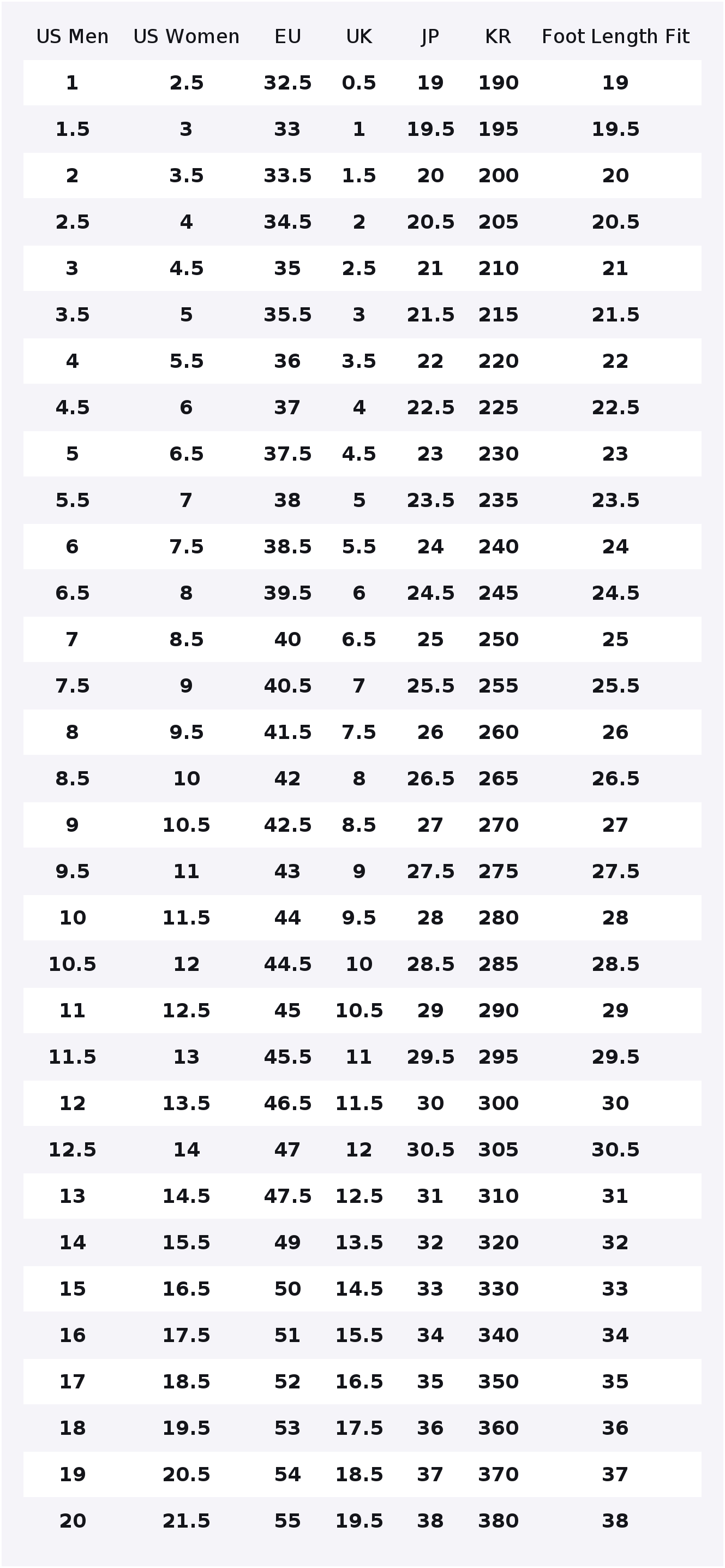 Кроссовки New Balance NB 574 у – обзор и цена New Balance Shoes 574